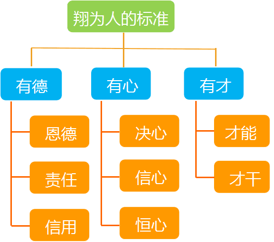 6D8311BAC84B2350D3698055A4161569.png